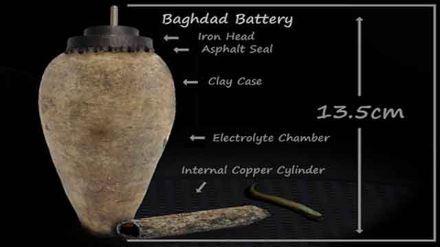 Багдадская батарея